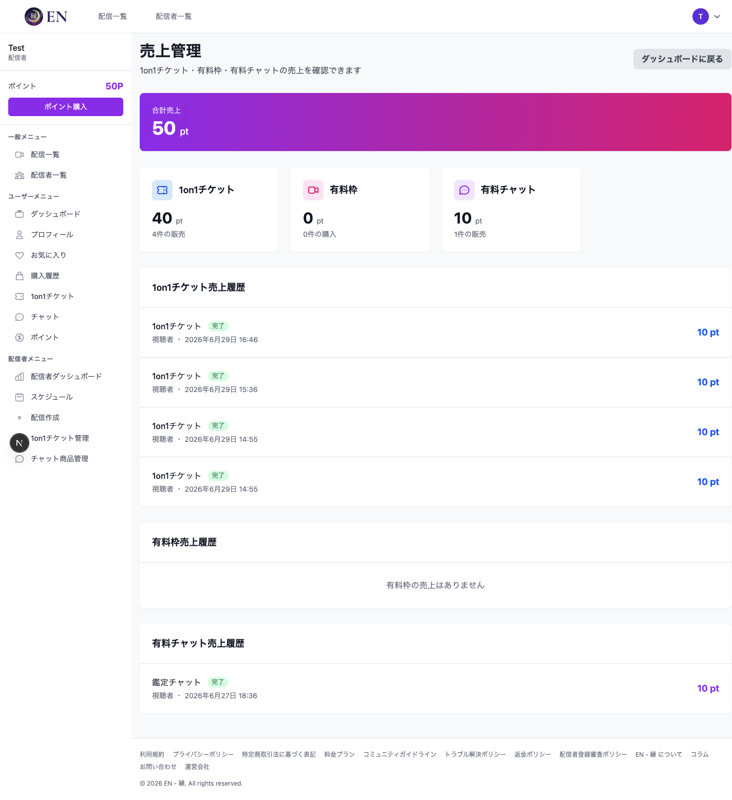 売上ダッシュボード